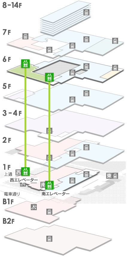 6F 熊日生涯学習プラザ