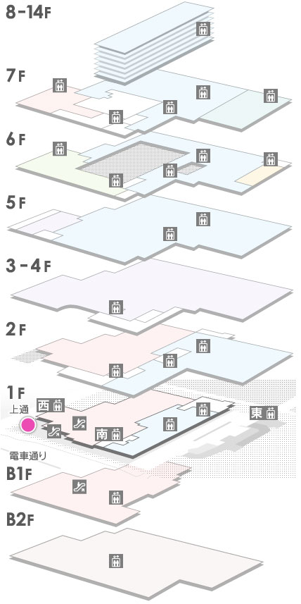 1F 熊日ビジョン